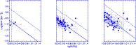 \begin{figure}
\par\includegraphics[width=17cm,clip]{13188_fig8.ps}
\end{figure}
