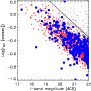 \begin{figure}
\par\includegraphics[width=8cm,clip]{13188_fig9.ps}
\end{figure}