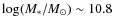 $\log (M_*/M_\odot)\sim10.8$