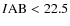$I{\rm AB}<22.5$