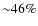 ${\sim}46\%$