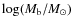 $\log (M_{\rm b}/M_\odot)$