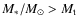$M_*/M_\odot>M_{\rm t}$