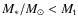 $M_*/M_\odot<M_{\rm t}$