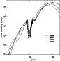 \begin{figure}
\par\includegraphics[height=8.2cm,width=8.35cm,angle=90]{13209fg15.ps}
\end{figure}