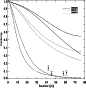 \begin{figure}
\par\includegraphics[height=8.2cm,width=8.35cm,angle=90]{13209fg16.ps}
\end{figure}