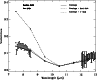 \begin{figure}
\par\includegraphics[height=8.5cm,width=7cm,angle=90]{13209fg13.eps}
\end{figure}