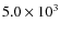 $5.0\times10^{3}$