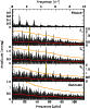 \begin{figure}\includegraphics[width=7.3cm,clip]{13236_00073.per.eps}
\end{figure}
