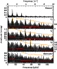 \begin{figure}\includegraphics[width=7.3cm,clip]{13236_00138.per.eps}
\end{figure}