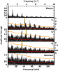 \begin{figure}\includegraphics[width=7.3cm,clip]{13236_00183.per.eps}\end{figure}