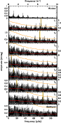 \begin{figure}
\par\includegraphics[width=7.7cm,clip]{13236_02300.per.eps}
\end{figure}