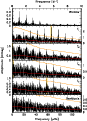 \begin{figure}
\par\includegraphics[width=7.7cm,clip]{13236_02436.per.eps}
\end{figure}