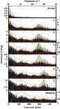 \begin{figure}
\par\includegraphics[width=7.7cm,clip]{13236_02451.per.eps}
\end{figure}