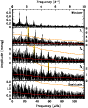 \begin{figure}
\par\includegraphics[width=7.7cm,clip]{13236_02540.per.eps}
\end{figure}