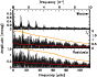 \begin{figure}
\par\includegraphics[width=7.7cm,clip]{13236_00042.per.eps}
\end{figure}