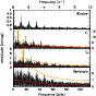 \begin{figure}\includegraphics[width=7.7cm,clip]{13236_00082.per.eps}
\end{figure}