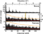 \begin{figure}
\par\includegraphics[width=7.7cm,clip]{13236_00099.per.eps}
\end{figure}