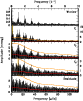 \begin{figure}\includegraphics[width=7.3cm,clip]{13236_00104.per.eps}
\end{figure}
