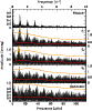 \begin{figure}\includegraphics[width=7.3cm,clip]{13236_00146.per.eps}
\end{figure}