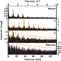 \begin{figure}\includegraphics[width=7.7cm,clip]{13236_00201.per.eps}
\end{figure}