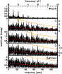 \begin{figure}
\par\includegraphics[width=7.7cm,clip]{13236_02468.per.eps}
\end{figure}