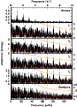 \begin{figure}
\par\includegraphics[width=7.7cm,clip]{13236_02475.per.eps}
\end{figure}