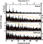 \begin{figure}
\par\includegraphics[width=7.7cm,clip]{13236_02552.per.eps}
\end{figure}