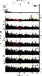 \begin{figure}
\par\includegraphics[width=7.7cm,clip]{13236_00322.per.eps}
\end{figure}