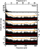 \begin{figure}
\par\includegraphics[width=7.3cm,clip]{13236_00443.per.eps}
\end{figure}