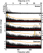 \begin{figure}
\par\includegraphics[width=7.7cm,clip]{13236_00462.per.eps}
\end{figure}