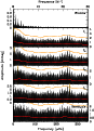 \begin{figure}
\par\includegraphics[width=7.7cm,clip]{13236_00503.per.eps}
\end{figure}