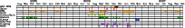 \begin{figure}
\par\includegraphics[width=18cm,clip]{13236_calendar.eps} %
\end{figure}