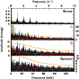 \begin{figure}\includegraphics[width=7.7cm,clip]{13236_00507.per.eps}
\end{figure}