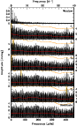 \begin{figure}
\par\includegraphics[width=7.7cm,clip]{13236_02865.per.eps}
\end{figure}