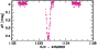 \begin{figure}\includegraphics[width=7.7cm,clip]{13236_00110.lceb.eps}
\end{figure}