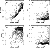 \begin{figure}
\par\includegraphics[width=8.8cm,clip]{13236_vartest.eps}\vspace*{-3mm}
\end{figure}