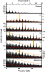 \begin{figure}
\par\includegraphics[width=8cm,clip]{13236_00011.per.eps} %
\vspace*{-3mm}
\end{figure}