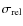 $\sigma_{\rm rel}$