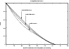 \begin{figure}
\par\includegraphics[width=6.0 cm, angle=-90]{13302f3.ps}
\end{figure}