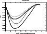 \begin{figure}
\par\includegraphics[width=6.0 cm, angle=-90,clip]{13302f4.ps}
\end{figure}