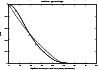 \begin{figure}
\par\includegraphics[width=6.0 cm, angle=-90,clip]{13302f5.ps}\vspace*{2mm}
\end{figure}