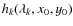 $h_k(\lambda_k, x_0, y_0)$