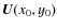 $\vec{U}(x_0,y_0)$