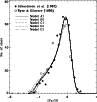 \begin{figure}
\par\includegraphics[width=8.5cm,clip]{13315_f4.eps}\vspace*{-3mm}
\end{figure}