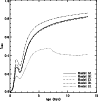 \begin{figure}
\par\includegraphics[width=8.6cm,clip]{13315_f5.eps}\vspace*{-3mm}
\end{figure}