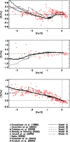 \begin{figure}
\par\includegraphics[width=9cm,clip]{13315_f6.eps} %
\end{figure}
