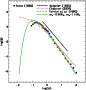 \begin{figure}
\par\includegraphics[width=7.5cm,clip]{13315_f2.eps}\vspace*{-2mm}
\vspace*{-2mm}
\end{figure}