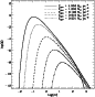 \begin{figure}
\par\includegraphics[width=7.5cm,clip]{13315_f3.eps}\vspace*{-2mm}
\vspace*{-2mm}
\end{figure}