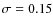 $\sigma = 0.15$